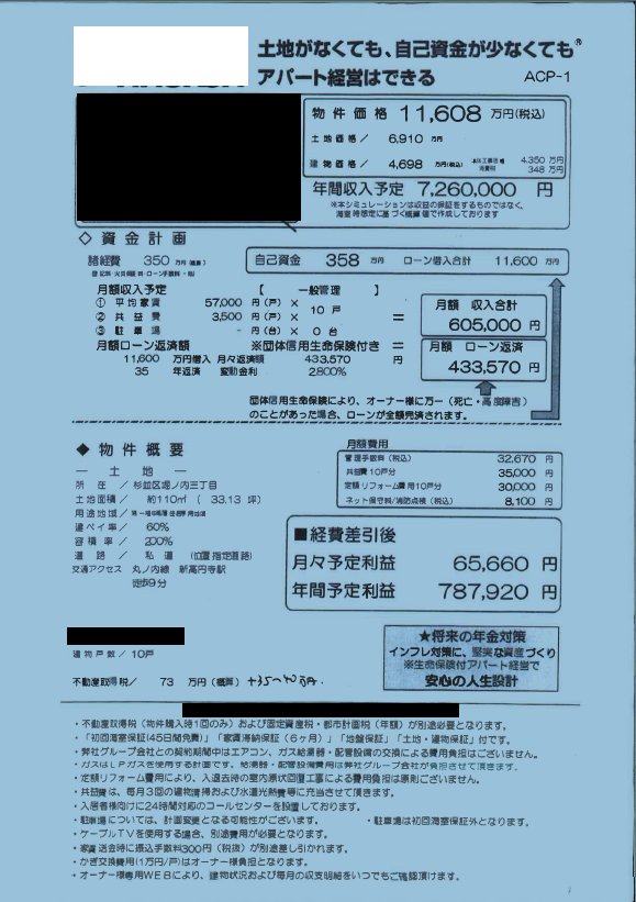 不動産投資コンサルティング事例：土地なし、自己資金なしでもアパート経営ができる？